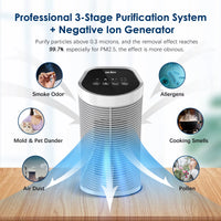 Sejoy Air Purifier HEPA Filter For Indoor, Removal With Ionizer Quiet 3 Speeds Bedroom, Pets Air Purifier