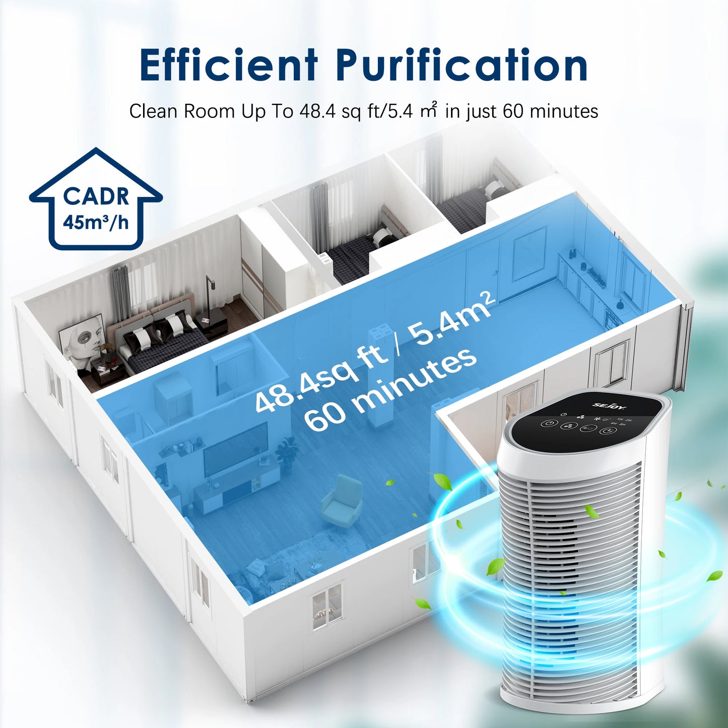 Sejoy Air Purifier HEPA Filter For Indoor, Removal With Ionizer Quiet 3 Speeds Bedroom, Pets Air Purifier